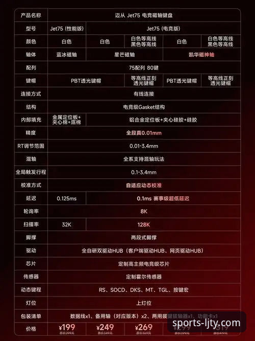 乐竞体育网页版核心功能使用教程：从入门到精通