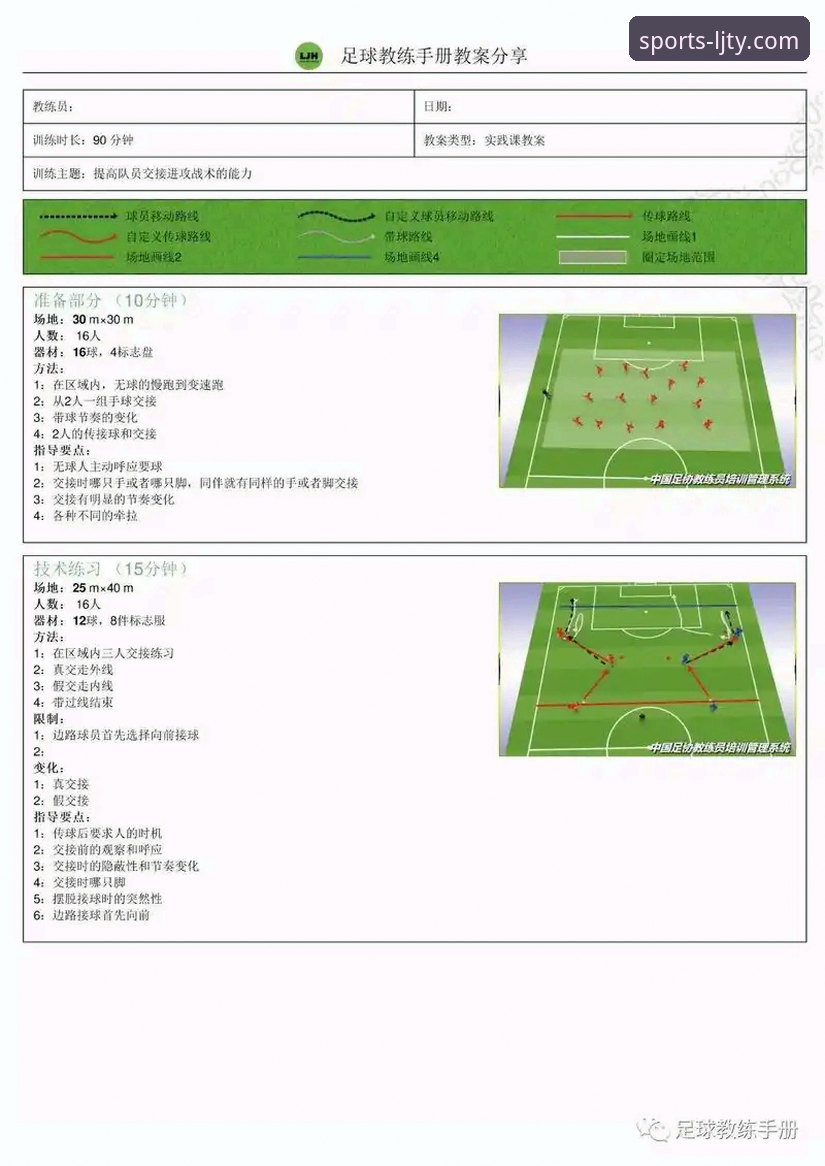 利物浦的流畅进攻 vs 狼队的顽强抵抗：一场足总杯的战术拆解